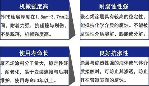 巴中3pe防腐钢管厂家性能优势